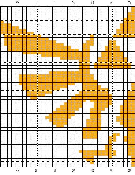 a cross stitch pattern with an orange and black design on the bottom half of it