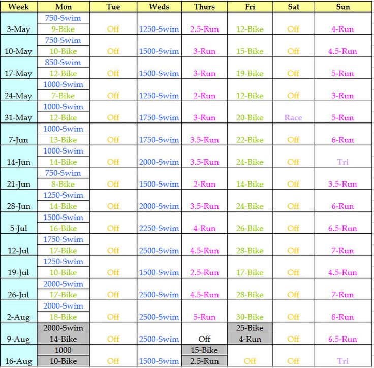 an image of a schedule for the week and half - marathons in different colors