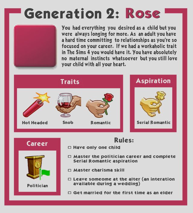 a pink poster with instructions on how to use the word generation 2 rose in english