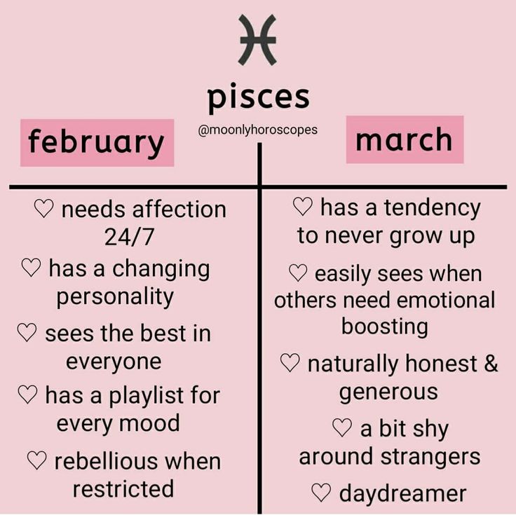 the zodiac sign for pisces, which means they are in love with each other