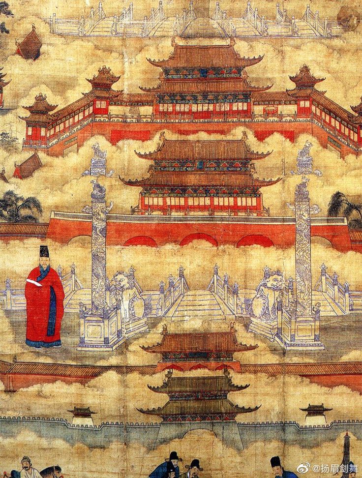 Ming Dynasty Painting, Chinese Gate, Chinese Arts And Crafts, Chinese Palace, Ming Dynasty Art, Imperial China, Chinese Scroll, Craft Museum, Asian Landscape