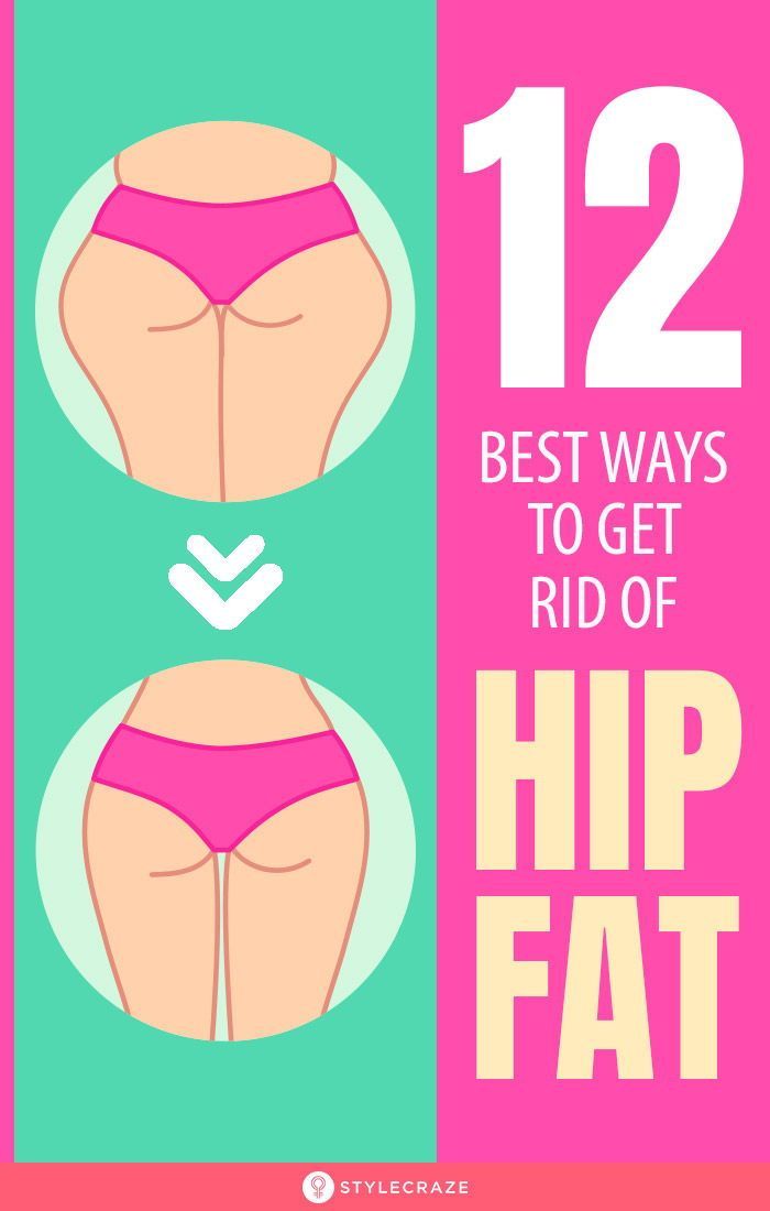 Lose Buttocks Fat Workout Women, How To Decrease Hip Size, How To Loosen Hips, How To Reduce Buttocks Size Fast, Reduce Hip Fat Exercise, Hip Fat Exercises, Hip Fat Loss, Handle Workout, Reduce Thigh Fat