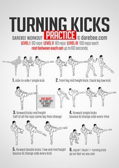 a poster showing how to do the kick