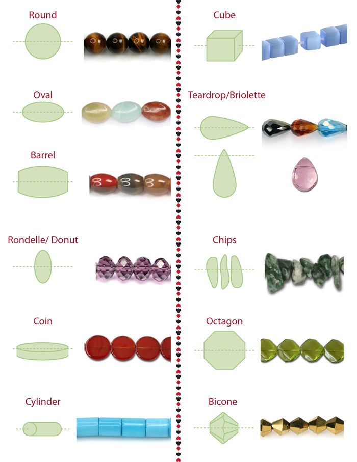 different types of beads are shown in this diagram