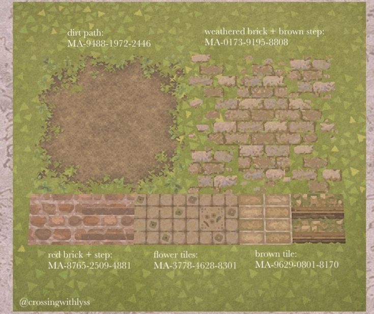 an old brick wall with different types of bricks and grass growing on the ground in front of it