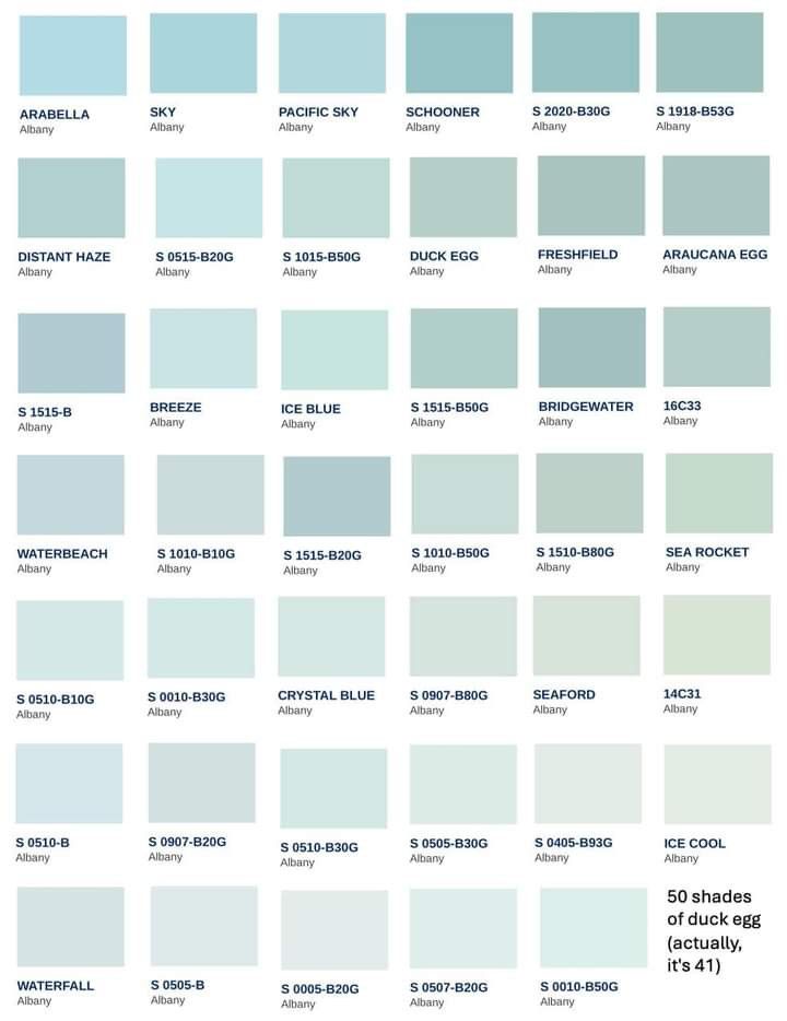 the different shades of blue and green are shown in this chart, with each color being described