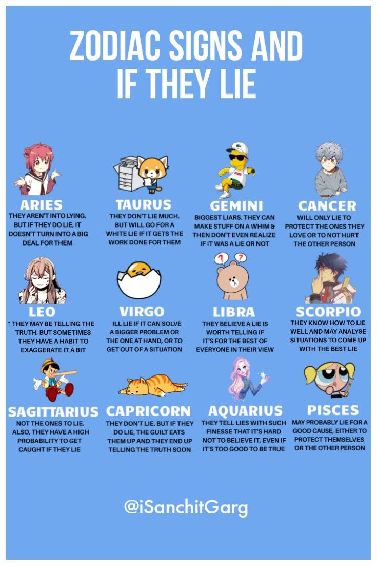 zodiac signs and if they lie poster with cartoon characters in blue colors on the front