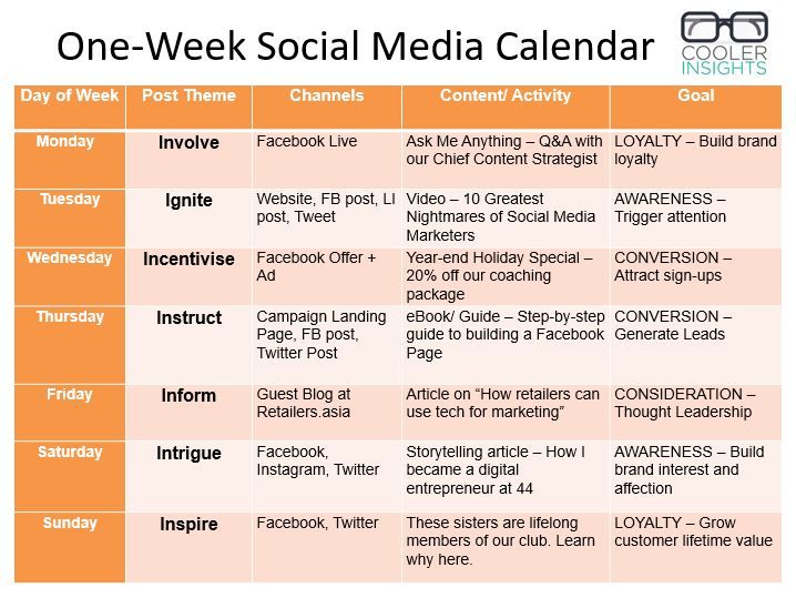 the social media calendar is shown in orange and white, with words that read one - week social media calendar