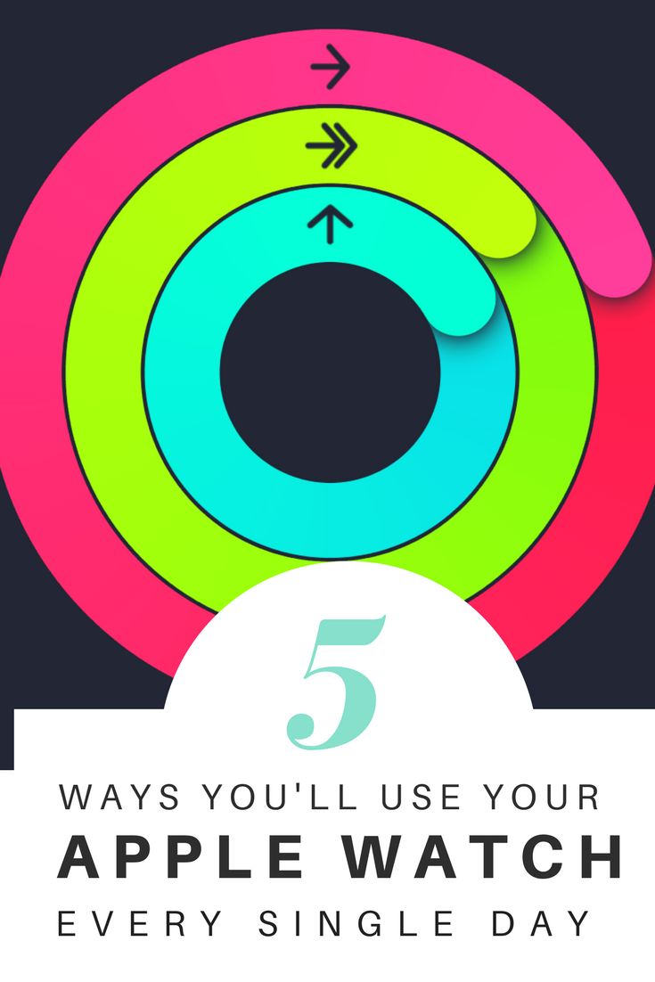 five ways you'll use your apple watch every single day