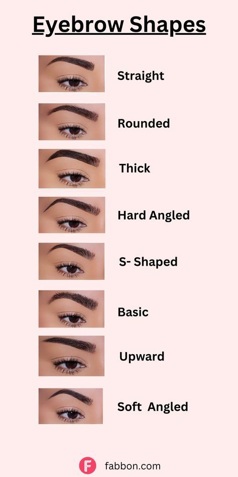 Eyebrow Shaping Threading, Types Of Eyebrows, Eyeliner Techniques, Brow Threading, Bentuk Alis, Shape Chart, Eyebrow Hacks, Makeup Brushes Guide, Simple Makeup Tips