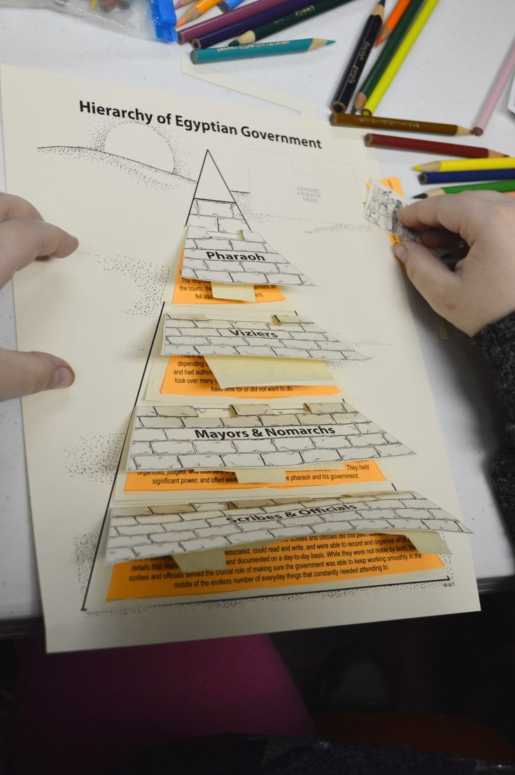 a person is holding a piece of paper with an upside down diagram on it and colored pencils are around the edges