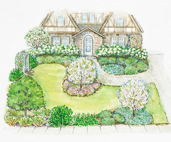 an artist's rendering of a house in the middle of a garden with trees and shrubs