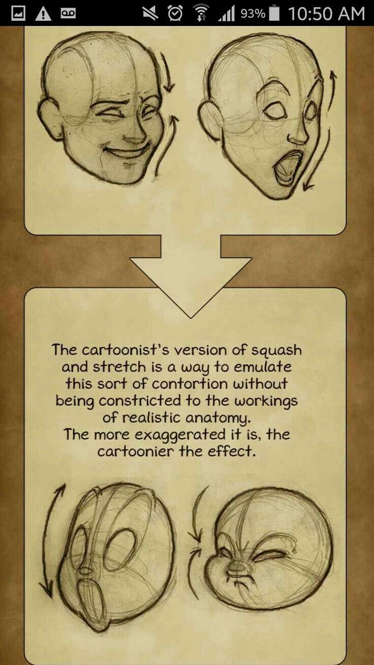 the stages of drawing an animated character's face and head, with instructions for how to