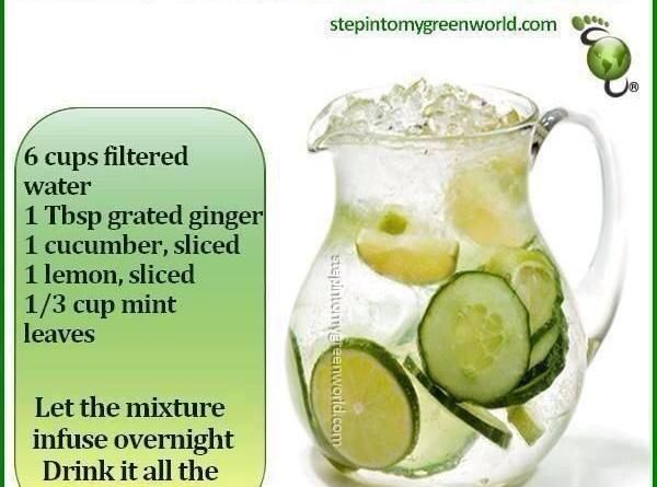 Flat Tummy Water.. Recipe Fedtforbrændende Mad, Flat Tummy Water, Membakar Lemak Perut, Motivasi Diet, Resep Smoothie, Resep Diet, Smoothie Detox, Idee Pasto Sano, Women Health