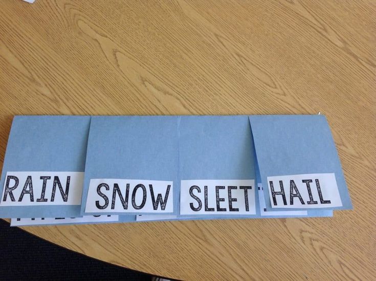 three pieces of paper that say rain, snow, and sleet hall on them