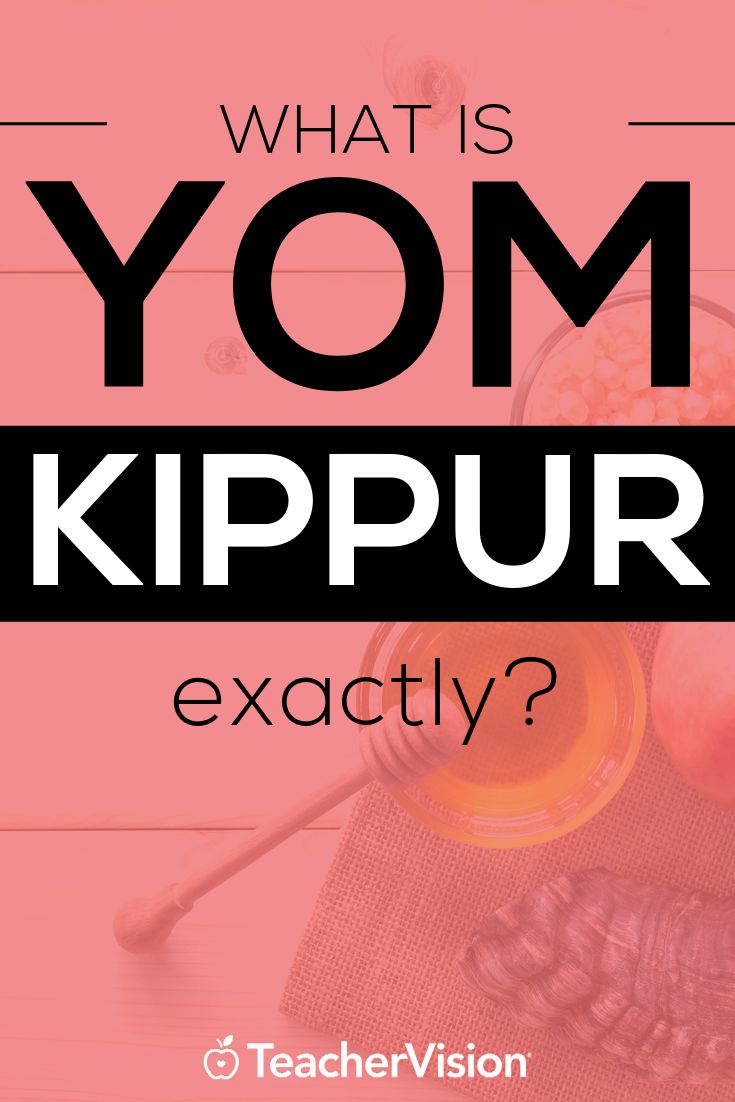 what is yom kippur exactly? with text overlay that reads, what is yom kippur exactly?