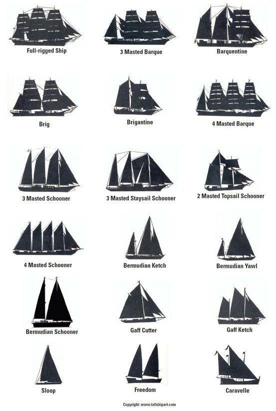 the different types of sailboats are shown in black and white on a white background