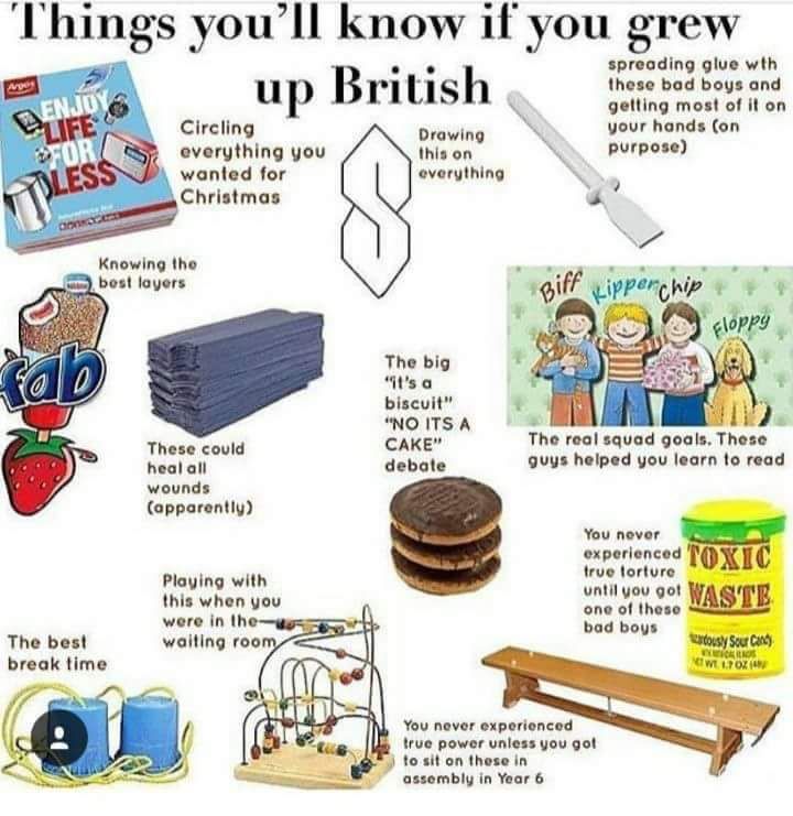 an image of things you'll know if you grew up british