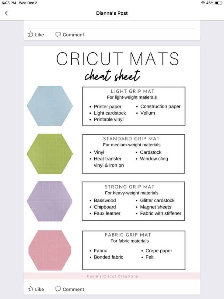 the cricut mat's check sheet on facebook