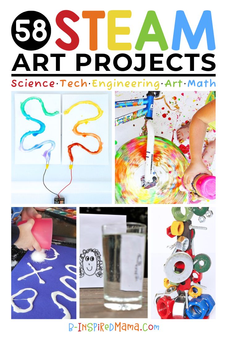 the cover of an article about steam art projects with images of different items and words