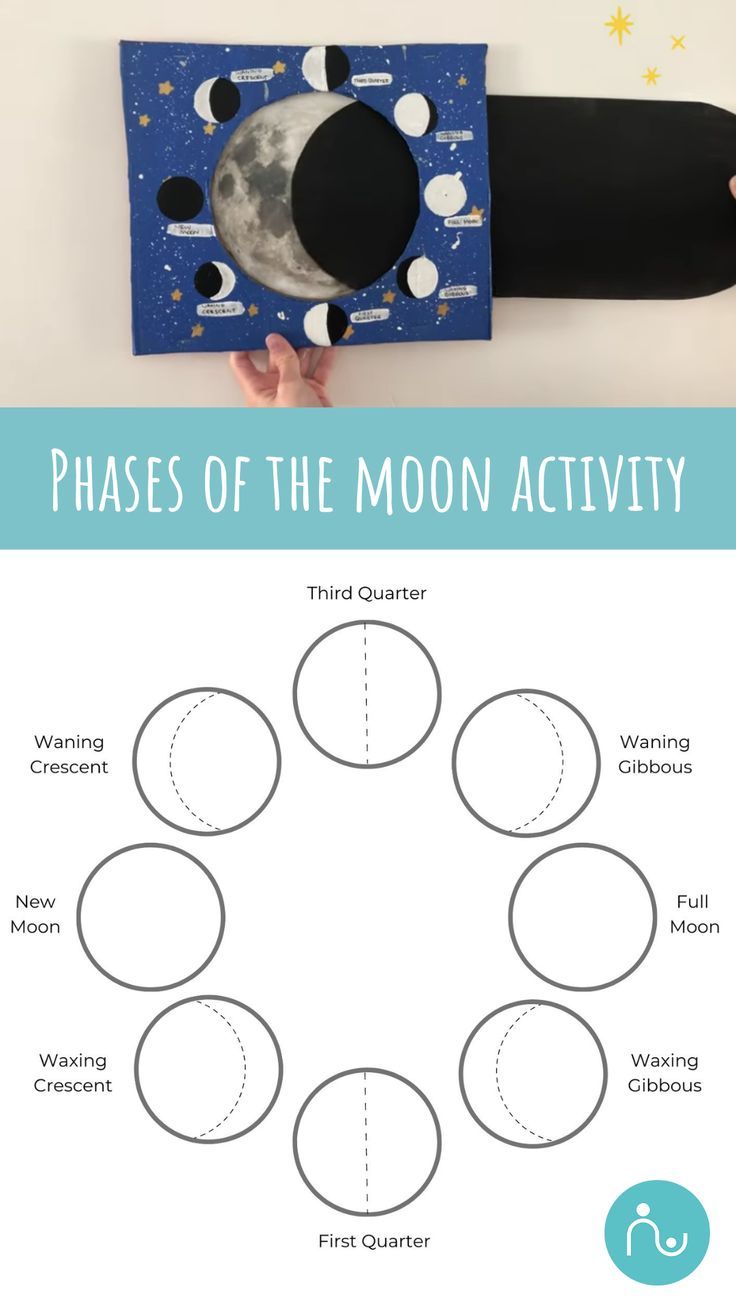 phases of the moon activity for kids to learn how to read and draw with their hands