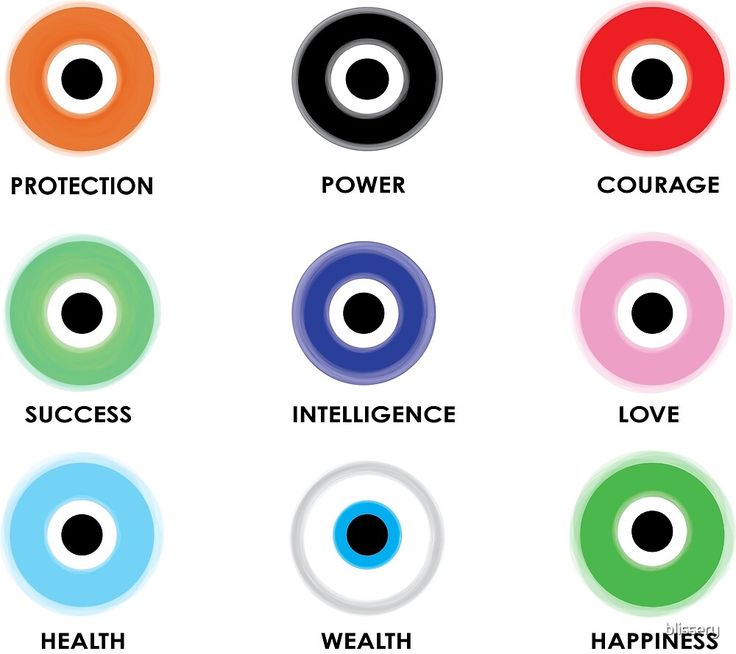 an eye chart with different colored circles and words on the front, side, and back