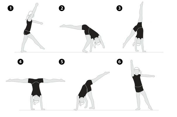 how to do a yoga pose for beginners step by step instructions on the image below