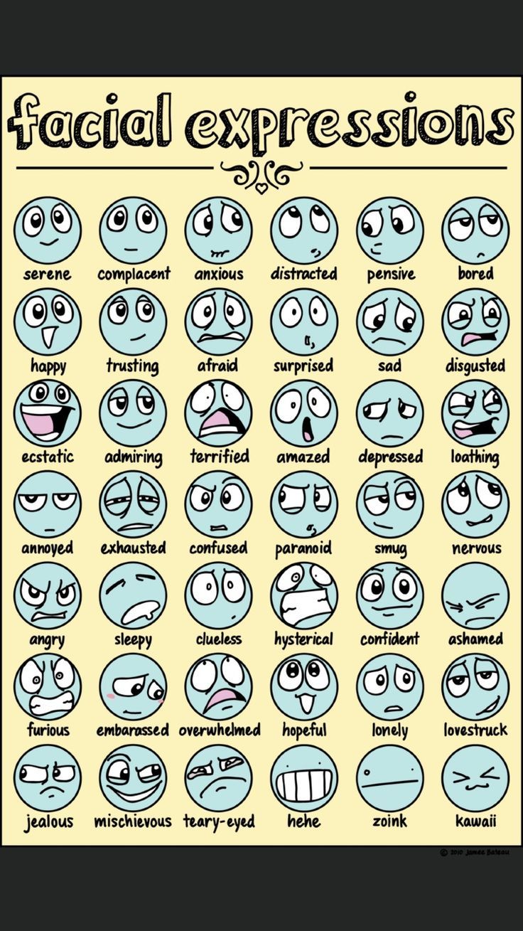 a poster with many different expressions on it