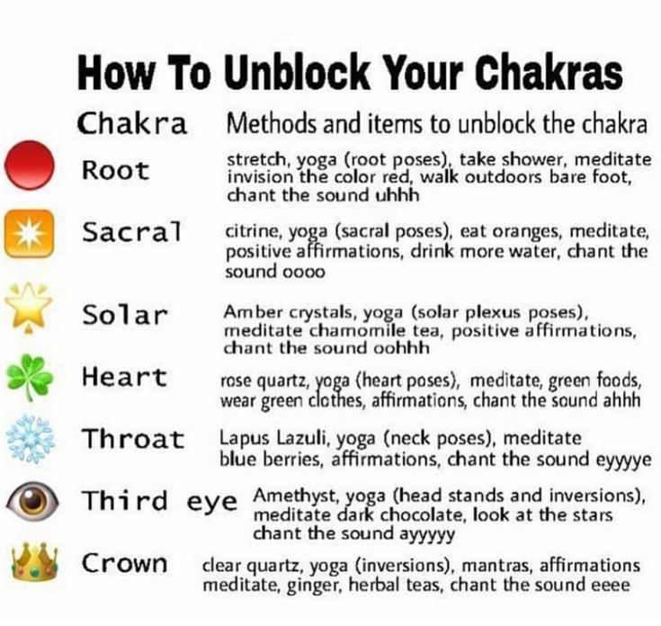 How To Unblock Chakras, Unblock Chakras, Chakra For Beginners, Reiki Classes, Chakra Healing Meditation, Root Chakra Healing, Chakra Health, Chakra Cleanse, Spiritual Psychology