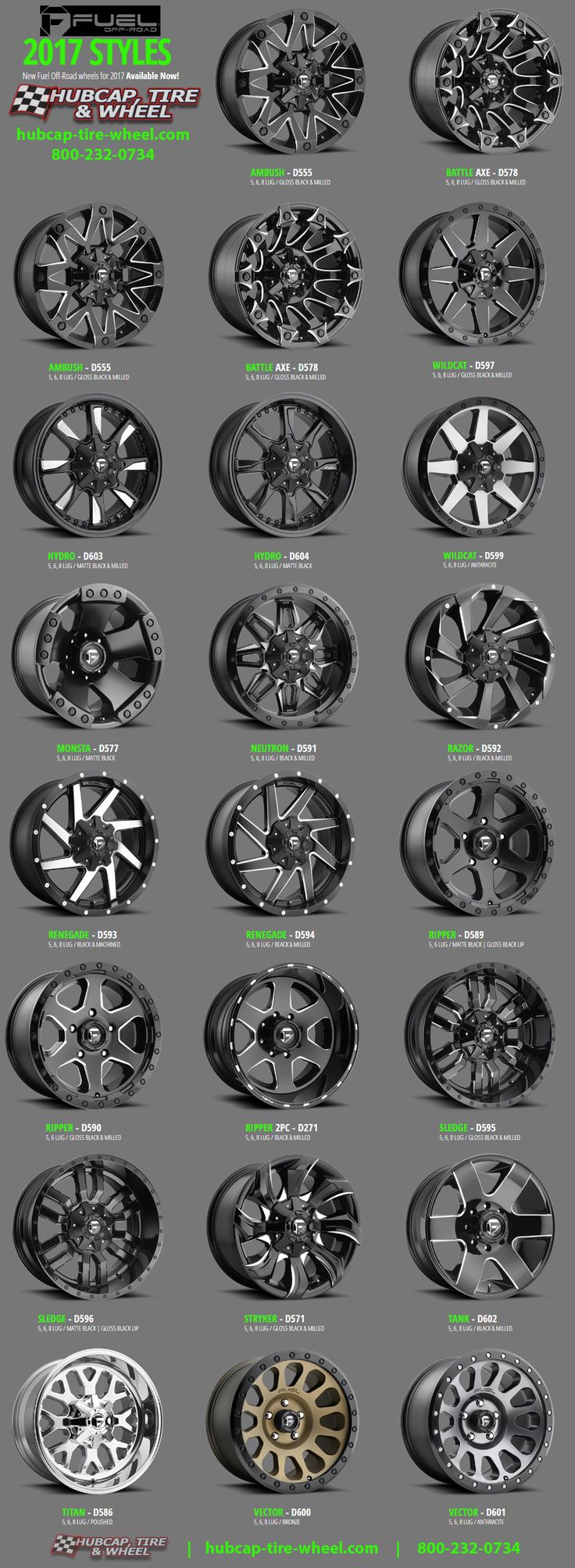 the different types of wheels are shown in this graphic style, and each wheel has four spoke