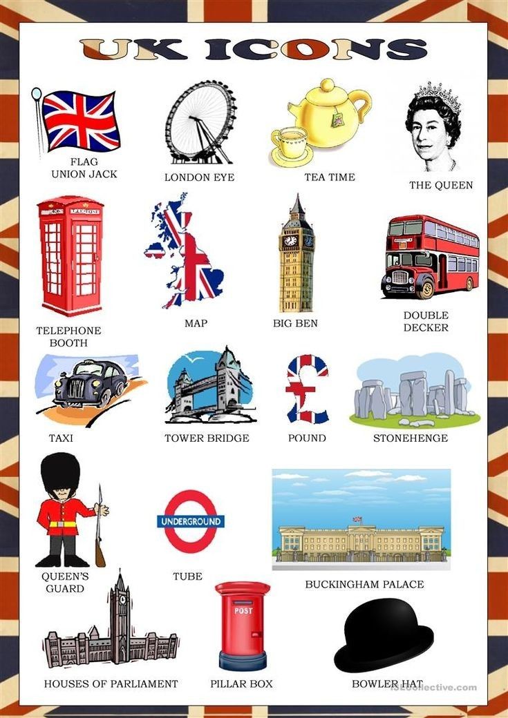 the british symbols are shown in this poster