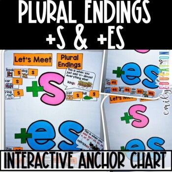 the interactive anchor chart is shown for students to use in their writing and spelling skills