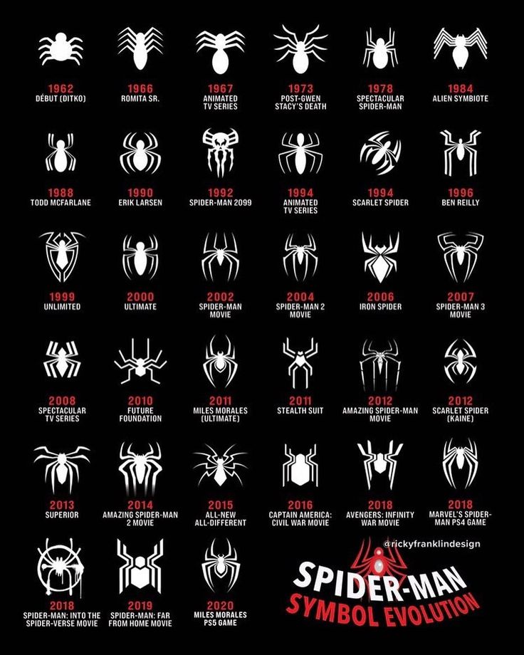 the spider man symbols and their names in red, white and black on a black background