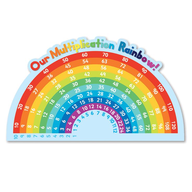 a rainbow shaped sticker with the words our multi - million rainbow written on it