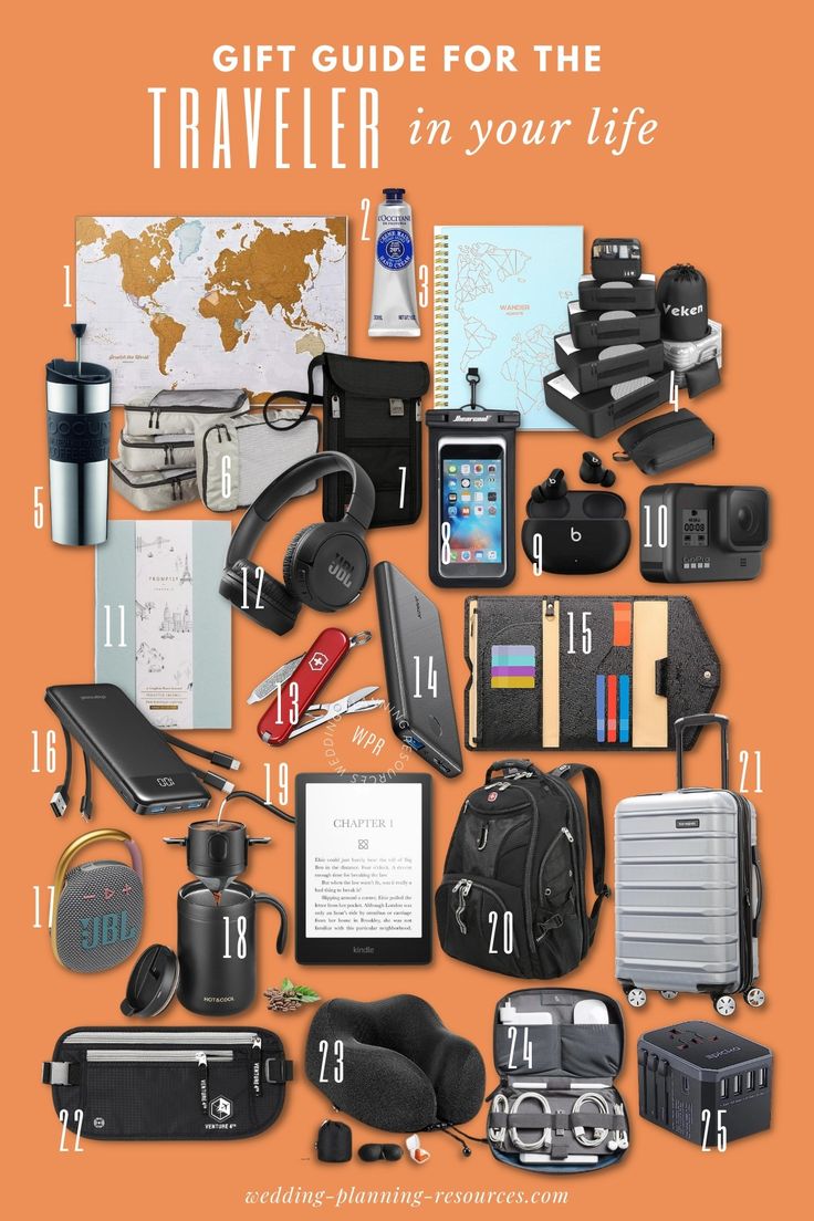 the ultimate travel gift guide for the traveler in your life