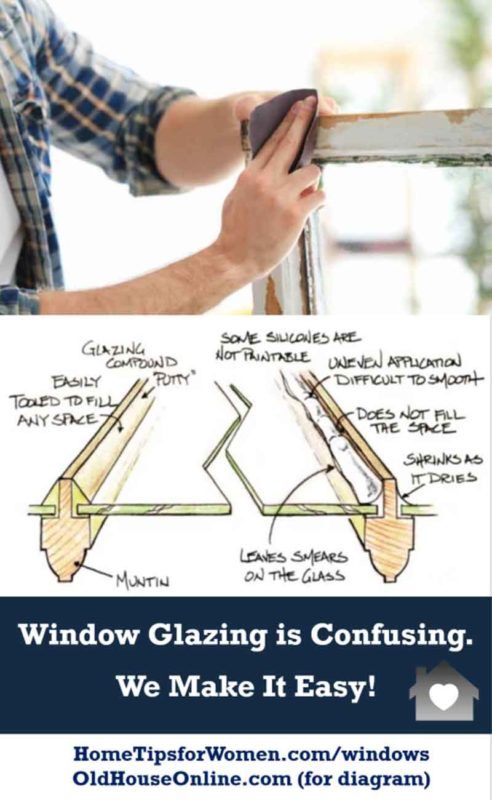 a man working on windows with the words window glazing is confusing, we make it easy