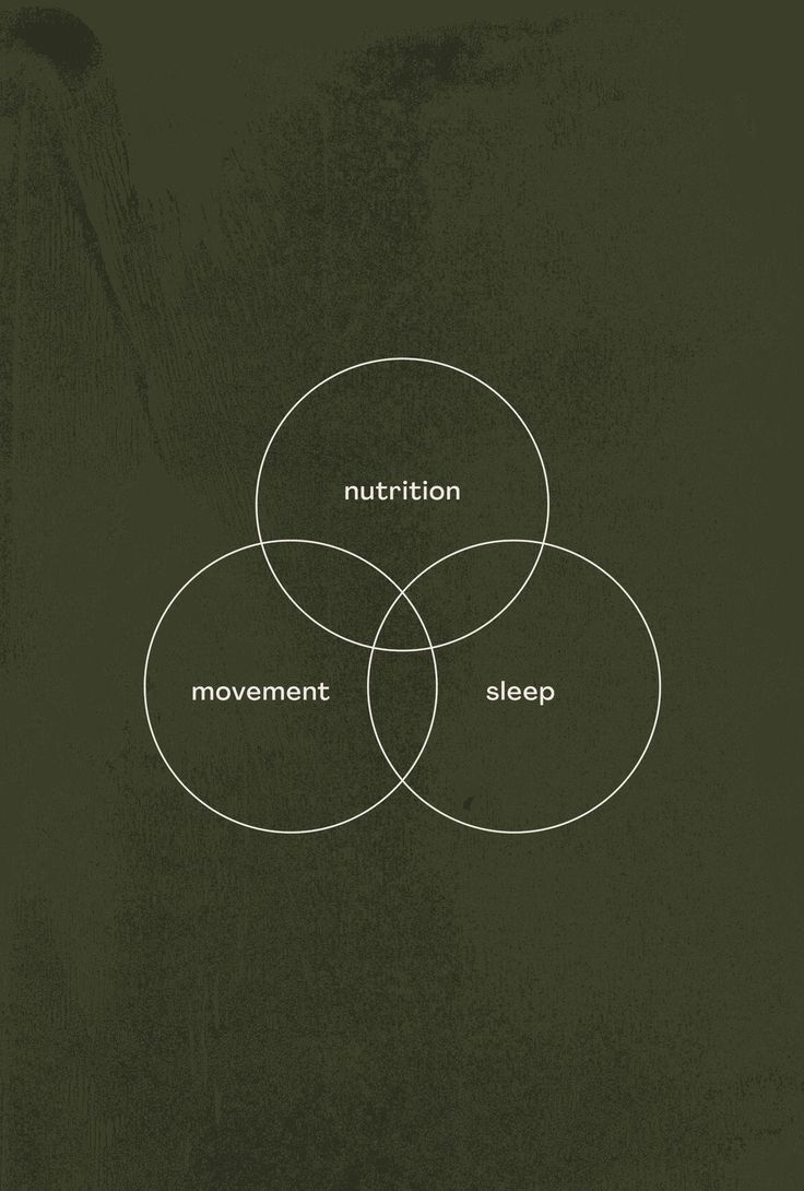 Sleep Schedule, Holistic Wellness, 로고 디자인, Holistic Health, Baby Sleep, Ayurveda, Mind Body, Mood Boards, Dark Green