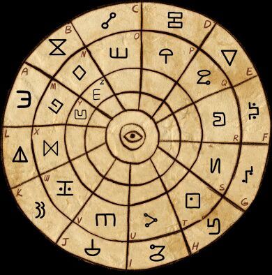 an ancient astro wheel with numbers and symbols