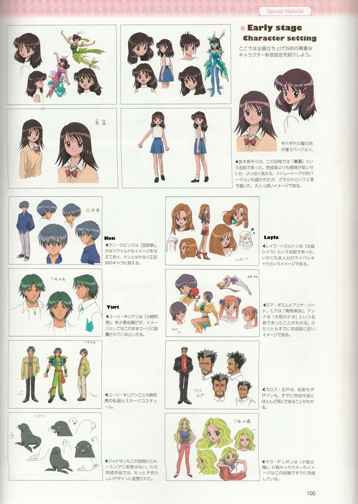 an anime character's guide to the different hairs and hair styles for each character