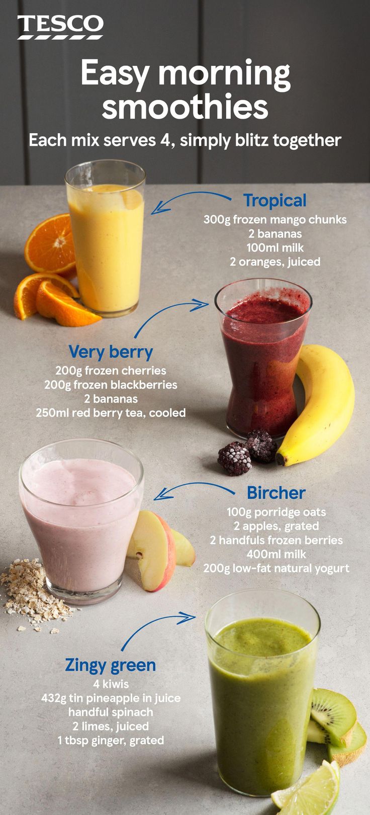 three different smoothies are shown with the names and ingredients in front of each one