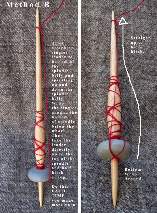 two pictures showing how to make a wooden knitting needle with yarn and wood tips on it