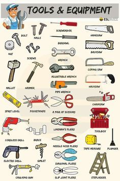 tools and equipment that are used in the construction industry, including hammers, wrenches, pliers, screwdrivers, saws, etc