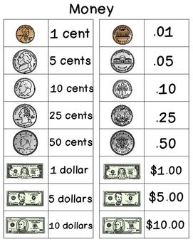 money worksheet for kids to practice counting