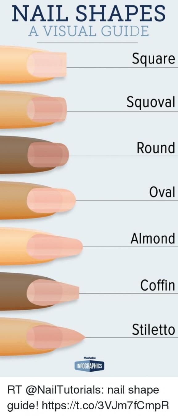 Square Oval Nails, Rounded Acrylic Nails, Natural Nail Art, Summer Acrylic, Squoval Nails, Square Nail Designs, Almond Acrylic Nails, Almond Nail, Round Nails