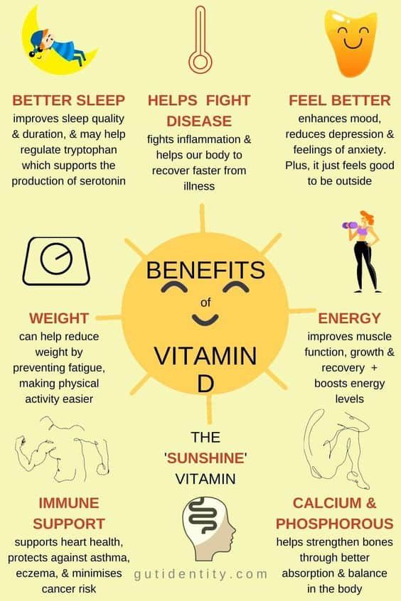 Vitamin D Benefits, Benefits Of Vitamin D, Artificial Lighting, Ayat Alkitab, Mood Enhancers, Healthy Brain, Sleep Help, Improve Sleep Quality, Sun Exposure