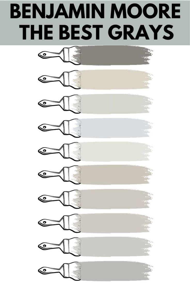 the best gray paint colors for your home