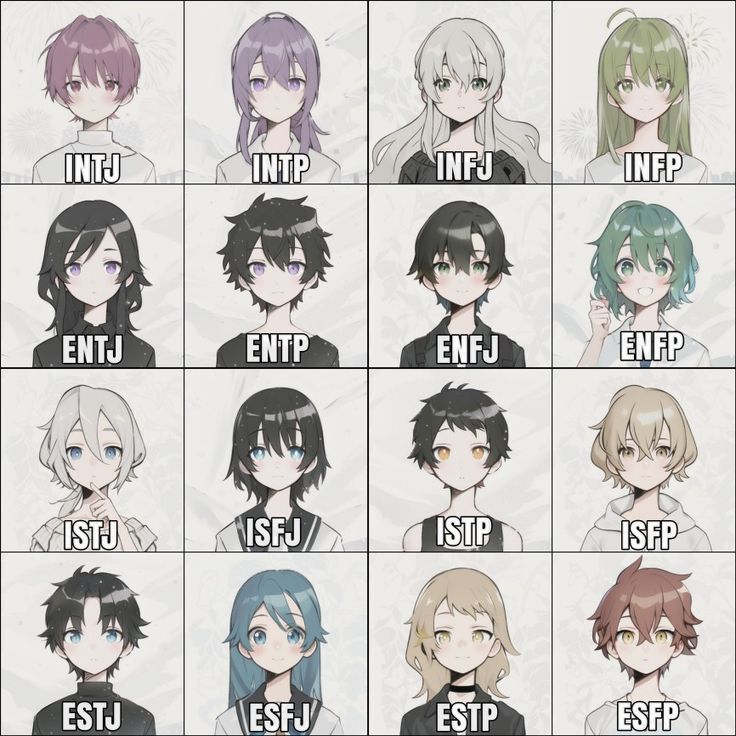 Infj Anime Characters, Ocs Design, Mbti Charts, Adventure Time Style, Infj Psychology, Istp Personality, Enneagram Test, Mbti Memes, Intp Personality