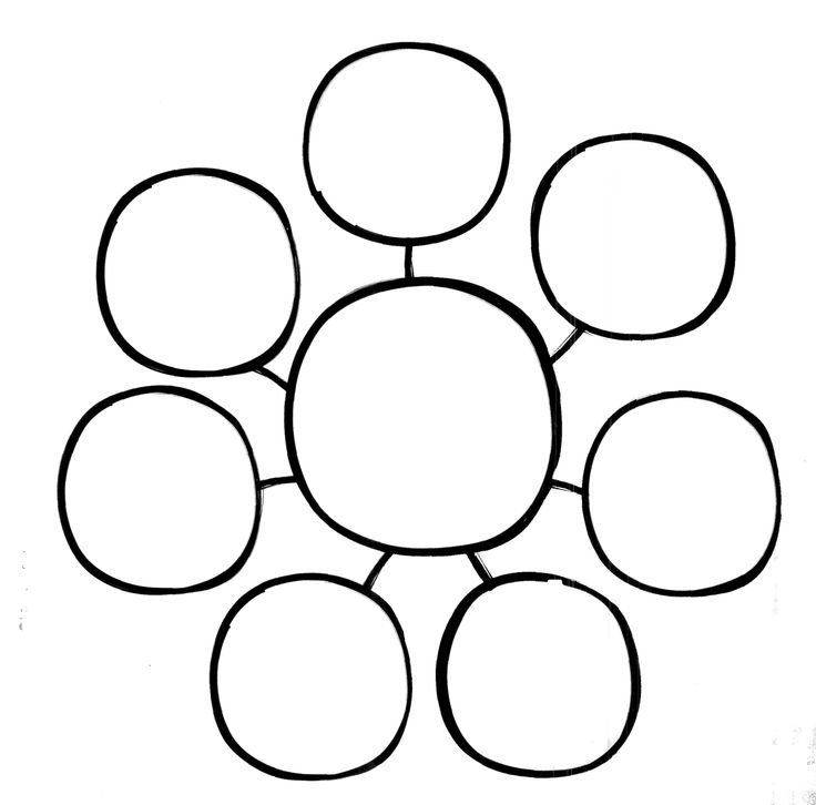 an image of a group of circles that are drawn in black and white on paper