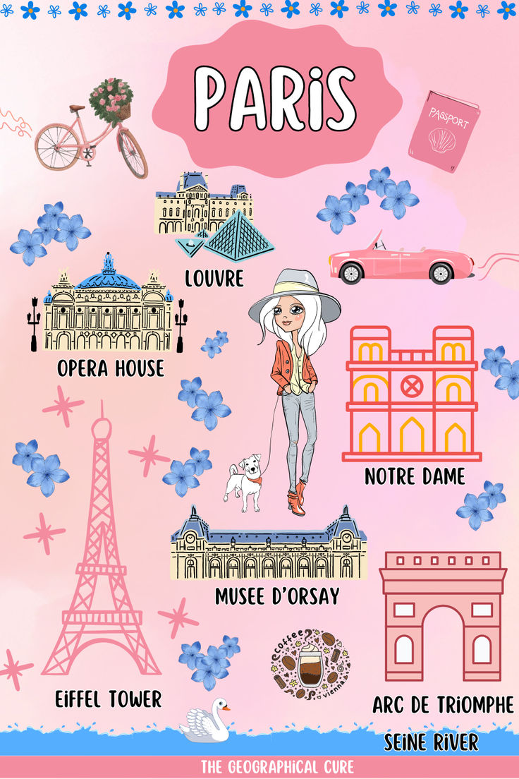 Pinterest pin for 3 days in Paris itinerary Paris Must See, Three Days In Paris, 3 Days In Paris, Beautiful Neighborhoods, Villages In France, Visiting Paris, Historic Landmarks, Paris Itinerary, Fashion Highlights