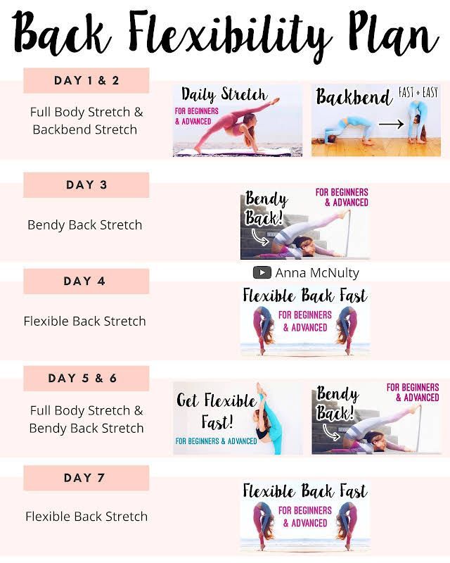 the back flexibility plan for beginners is shown in pink and white with black lettering